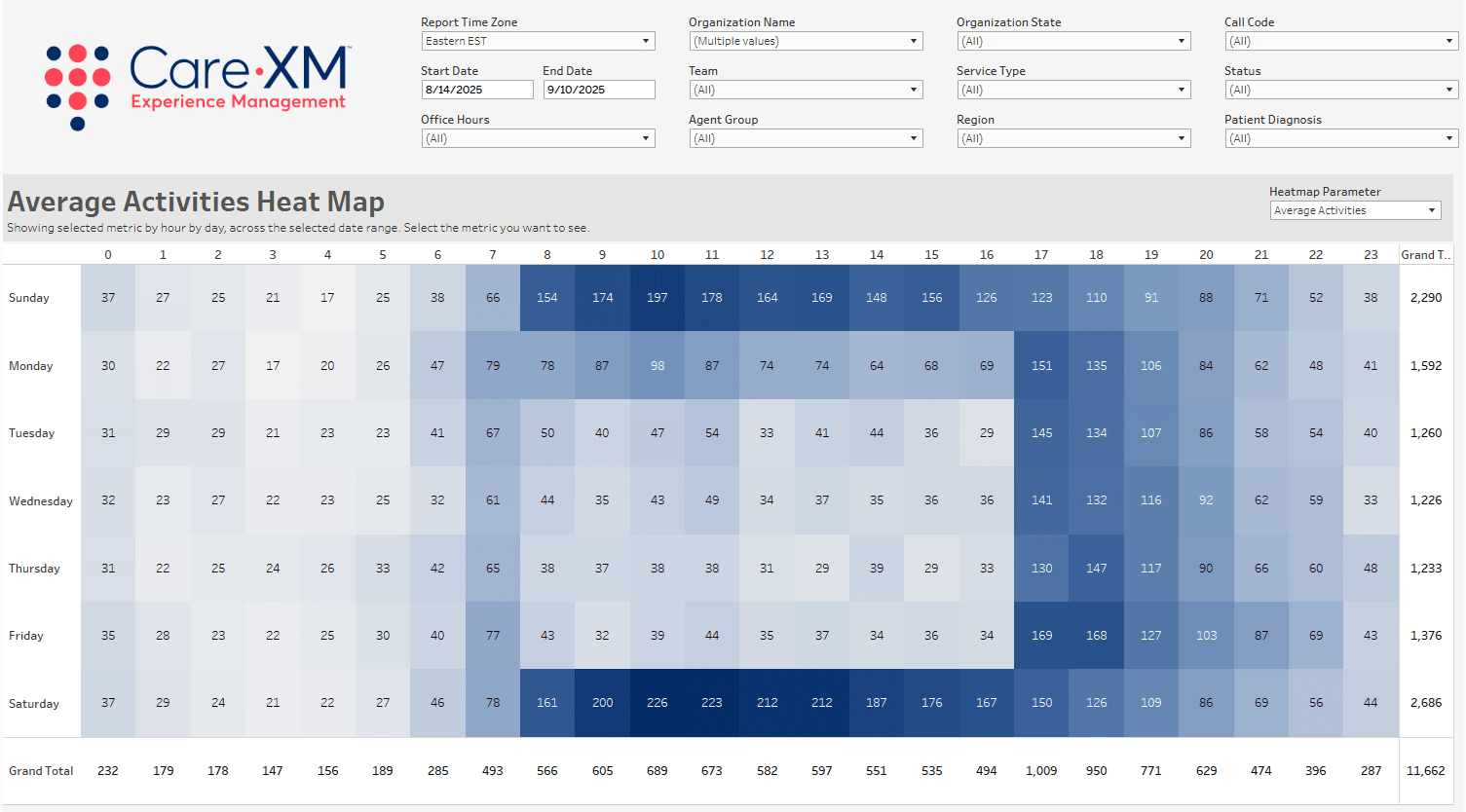 Act by hr hm w filters 09.25.png