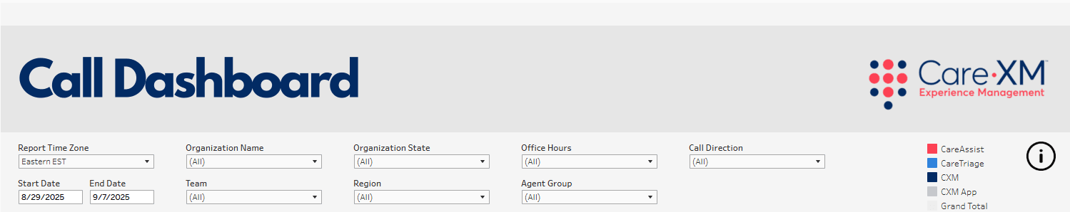 Call Dashboard filters 09.25.png