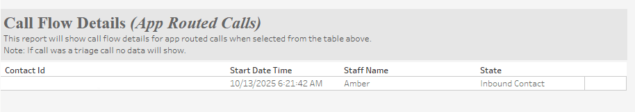 Contact Detail Report bottom 10.25.png