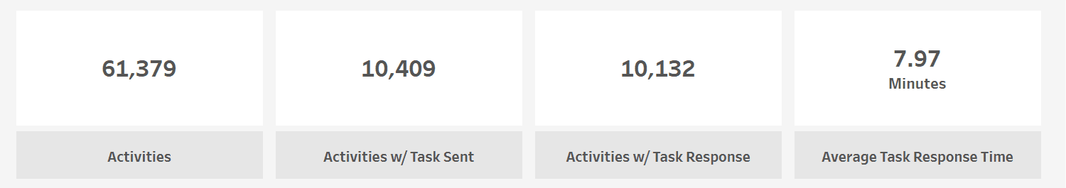 Task tiles.png