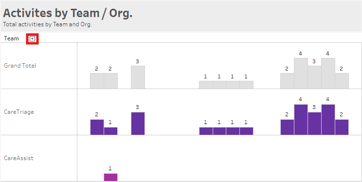 act by hr hm act by team plus.png