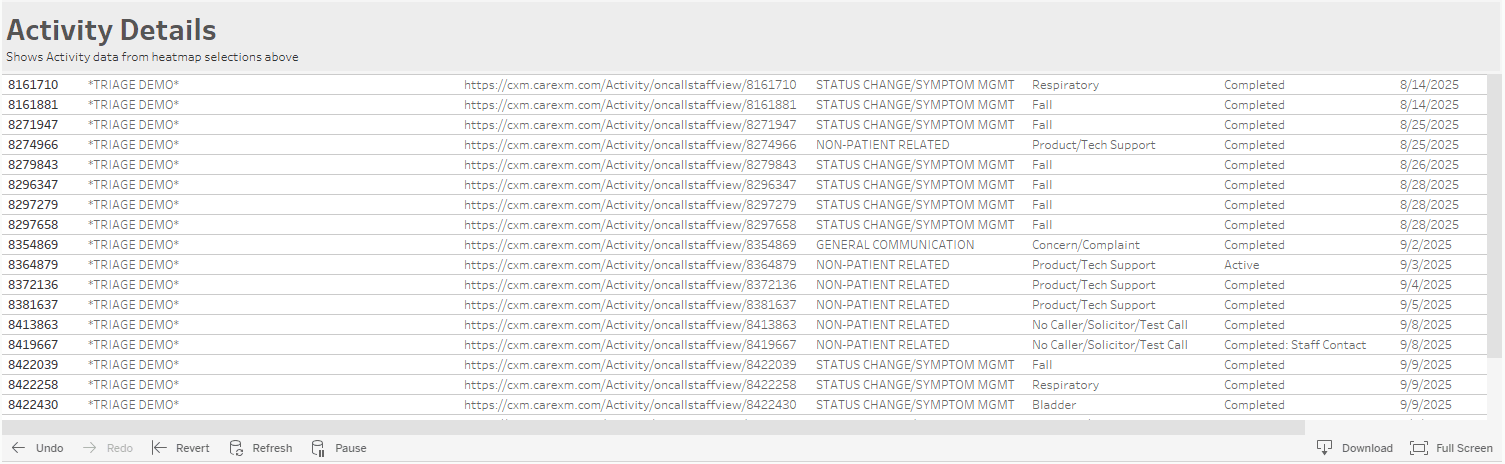 act by hr hm activity details 09.25.png